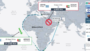 ISW: Коалиция США и Великобритании потерпела полный провал в Красном море